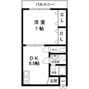 プラタナス・アベニュー【2階】の間取り