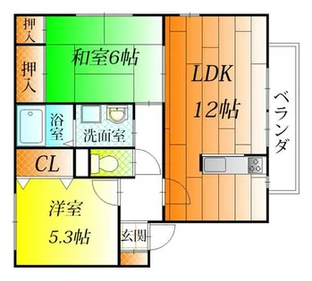 2LDKの間取り画像