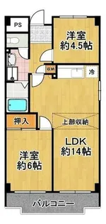 ヴィラスリースター鶴浜【2階】の間取り