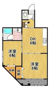 コーポエーワン【2階】の間取り