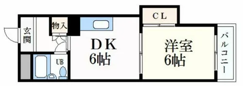 土山中村コーポI【1階】の間取り