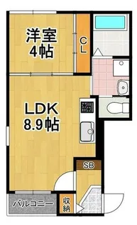 ハーモニーテラス大正2【3階】の間取り