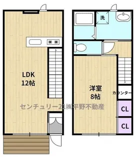 レガロ上津【B6号室】の間取り