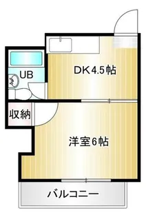 Gratis【201号室】の間取り