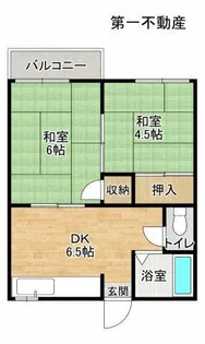 ハイツロクバンカン【2階】の間取り