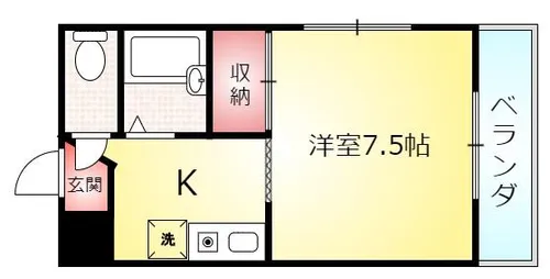 BVツインホース【2階】の間取り