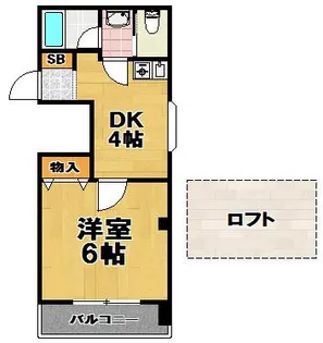 ラプティメゾン大正【5階】の間取り