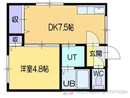 ヴォンジュール花園【2階】の間取り