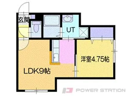 アンデス富岡フロール【2階】の間取り