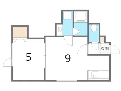 北海道札幌市手稲区稲穂三条1丁目【アパート】の間取り