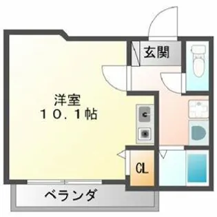 第一中央ビルディング【401号室】の間取り