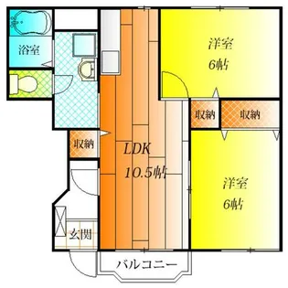パン ビュイッソン I【1階】の間取り