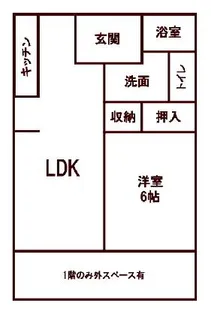 サンガーデン古川【202号室】の間取り