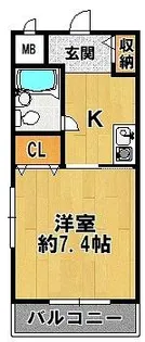 サンリッチハイツ【201号室】の間取り