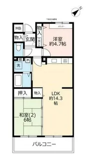 URアルビス五月ヶ丘【1130203号室】の間取り