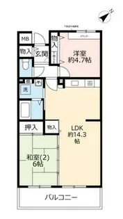 URアルビス五月ヶ丘【1130203号室】の間取り