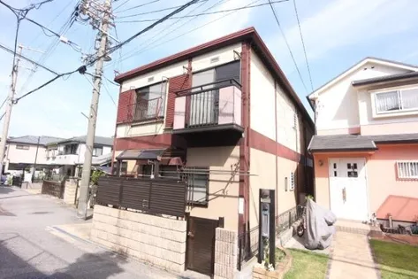 吉岡ハイツ【2階】の外観