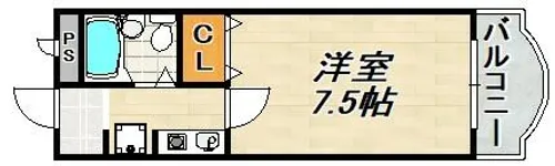 カレッジハイツⅠ【2階】の間取り