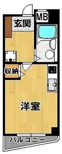 ジャルダン三田3番館【503号室】の間取り