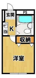 ジャルダン三田5番館【301号室】の間取り