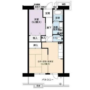 URアーバンラフレ鳴海【0010109号室】の間取り