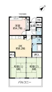 URアルビス五月ヶ丘【1130402号室】の間取り