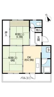 2DKの間取り画像