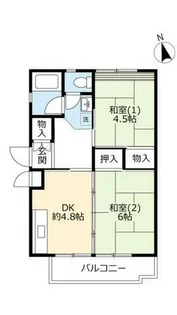 2DKの間取り画像