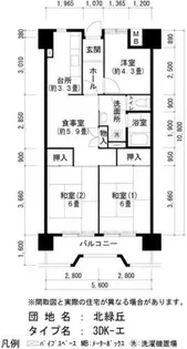 UR北緑丘【0220611号室】の間取り