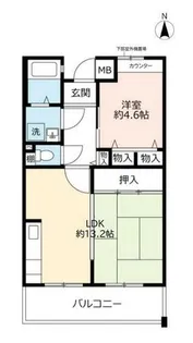 URアルビス五月ヶ丘【1190205号室】の間取り
