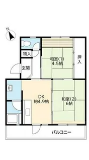 2DKの間取り画像