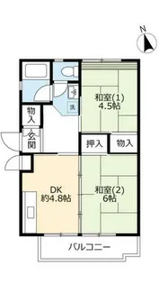 2DKの間取り画像