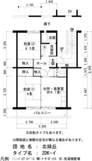 UR北緑丘【0030802号室】の間取り