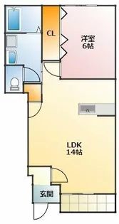 キャプリコーンエス B【105号室】の間取り