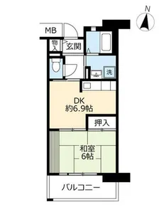 URサンヴァリエ中百舌鳥【0050204号室】の間取り