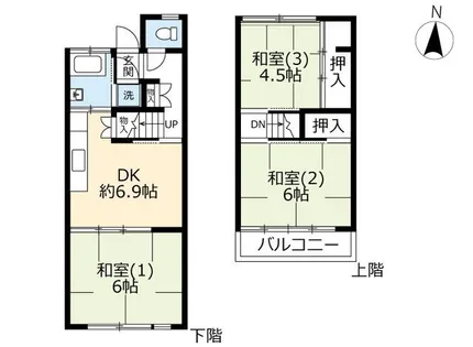 UR桃山【0090005号室】の間取り