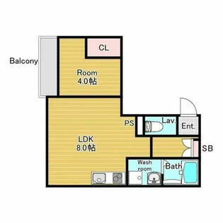 大阪府守口市藤田町2丁目【アパート】の間取り