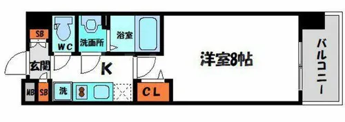 LUXENA KADOMA【5階】の間取り