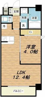 Alivis北梅田【2階】の間取り