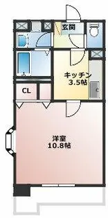 セントラルアベニュー【5階】の間取り