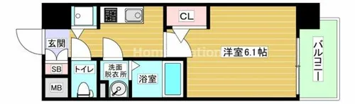 大阪府大阪市福島区鷺洲5丁目【マンション】の間取り
