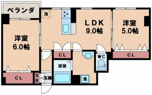 シャトー鶴ケ丘【7階】の間取り