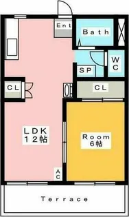 ジュネス A B C棟【A103号室】の間取り