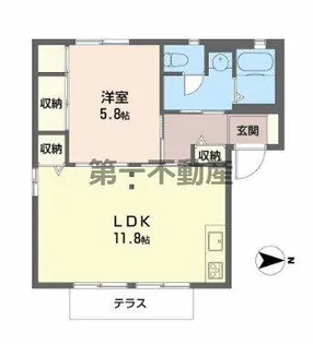 ラ・クレールA【A101号室】の間取り