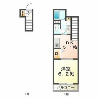 ツインスターヴィラ【2階】の間取り