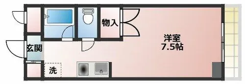 グッドライフ大津和【711号室】の間取り