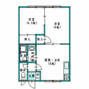 星風大和ハイツ【F号室】の間取り