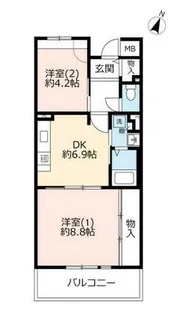 URアルビス五月ヶ丘【1090302号室】の間取り