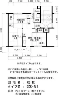 2DKの間取り画像