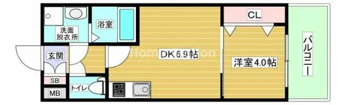 大阪府大阪市福島区玉川3丁目【マンション】の間取り